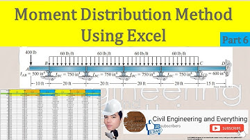 6 Excel Automated Accuracy Checker