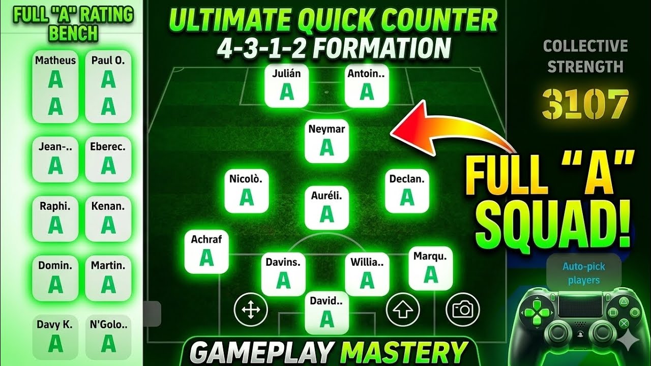 Ultimate 4-3-1-2 Quick Counter Guide | 3107 Strength Full "A" Squad ...