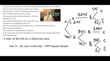 THPT Nguyễn Khuyến: Xác suất có điều kiện: Trong một live show âm nhạc có ca sĩ Mỹ Tâm tham gia,