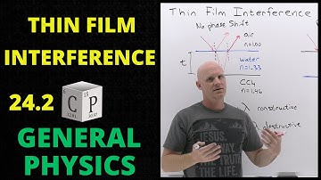 24.2 Thin Film Interference | General Physics