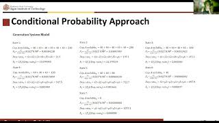 Composite generation and transmission systems of Reliability Evaluation of Power Systems