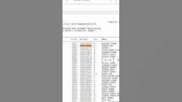 SSC CHSL 2020 SKILL TEST QUALIFIED! #shorts #ssc #sscchsl