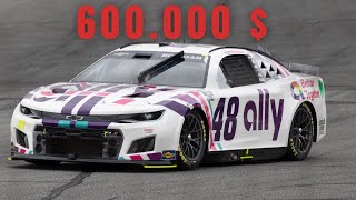 NASCAR Car |How much does it cost|