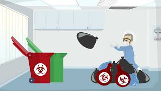 OSHA Biohazardous Waste Standard