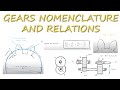 GEARS BASICS - Nomenclature and Main Relations in Just Over 10 Minutes!