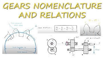 GEARS BASICS - Nomenclature and Main Relations in Just Over 10 Minutes!