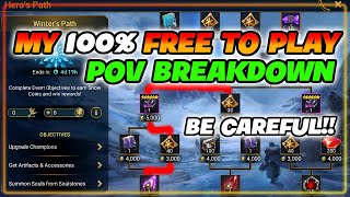 100% F2P DOABLE OR SCREWED?!? Winter's Path Full Breakdown | RAID Shadow Legends