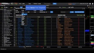 Scrip selection menu - NSEData.com