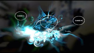 Pose Audio Controller Demo by tf-pose-estimation & TouchDesigner