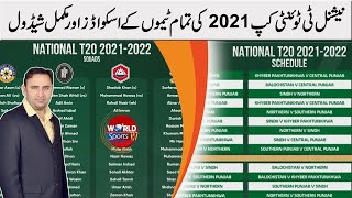 National T20 Cup 2021 all teams squad and schedule | All big names in National T20 Cup 2021