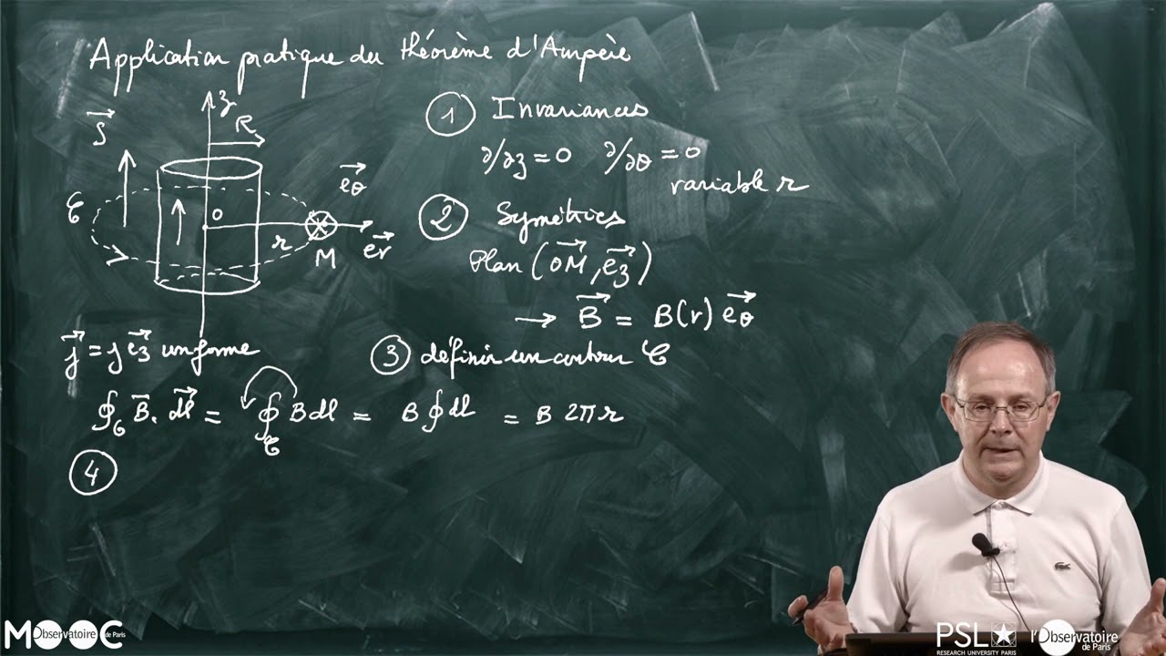 APPLICATION PRATIQUE DU THÉORÈME D'AMPÈRE