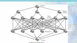 CS315_Topic141