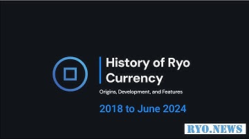 History of Ryo Currency [2018 to June 2024] | #RyoCurrency #RYO #PrivacyCoins