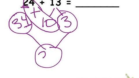 Grade 1 Module 4 Lesson 24