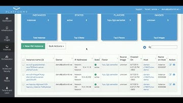 Heat Orchestration with Platform9 Managed OpenStack
