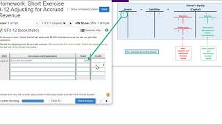 Short Exercise 3-12 Adjusting for Accrued Revenue, 13th Edition