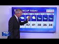 11.18.25 Joe Veres' Noon Forecast