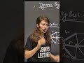 Why Dynamic Programming Scares Everyone 😱 #shorts #dsa #placementcourse