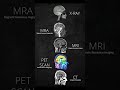 Neet UG Students MCQ Questions And Answers Bsc Nursing #youtubeshorts #ytshorts #shortvideo #shorts