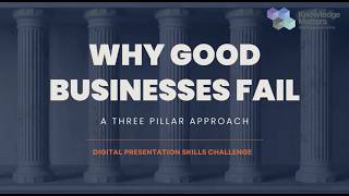 2026 DECA/Knowledge Matters Digital Presentation Skills Challenge 1st Place Winner: Ansh A.