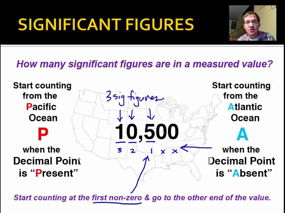 1-8-determining-significant-figures-youtube