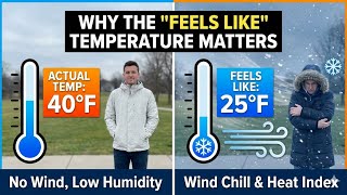 Heat Index vs. Wind Chill: What “Feels Like” Really Means