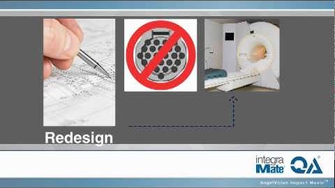 integraMate Hyperboloid Contacts