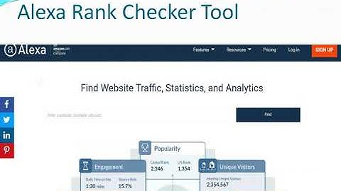 alexa rank checker | digital marketing