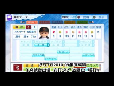 亀井義行選手のパワプロの能力 Youtube