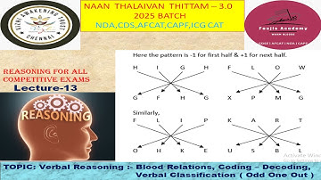 Verbal Reasoning : Blood Relations, Coding-Decoding, Odd One Out #reasoning |Lecture-13| AFCAT,CGCAT