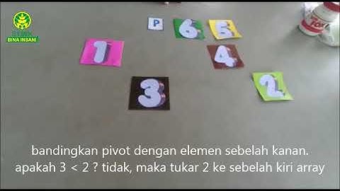 TUGAS BU ENDANG LOGIKA DAN ALGORITMA 1 # Algoritma Quick Sort (Reyhan Dwi Laksono dkk)