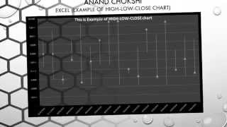 Microsoft Excel - High, Low - Stock Charts