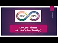DevOps- Phases (A Life Cycle of DevOps)#selflearning#devopstutorial #devops#trendingvideo#viralvideo