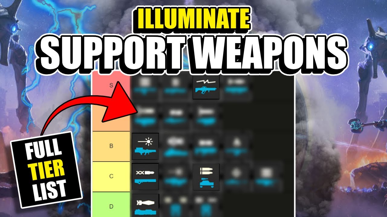 Helldivers 2 - Ranking all 20 Support Weapons vs illuminate - YouTube