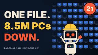 Information The File That Crashed 8.5 Million Computers | CrowdStrike 2024 Update