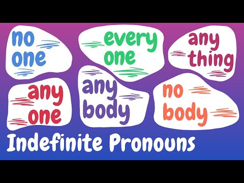 How To Learn Indefinite Pronouns | English Grammar Lessons