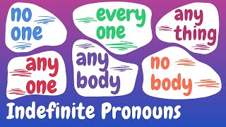 How To Learn Indefinite Pronouns | English Grammar Lessons