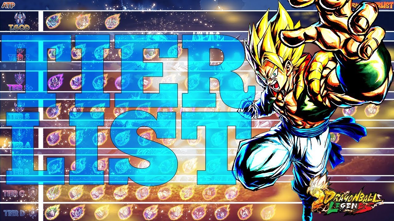 Dragon Ball Fighterz Tier List Gogeta