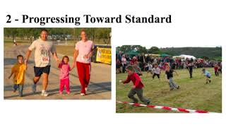 BLES Report Cards Explained