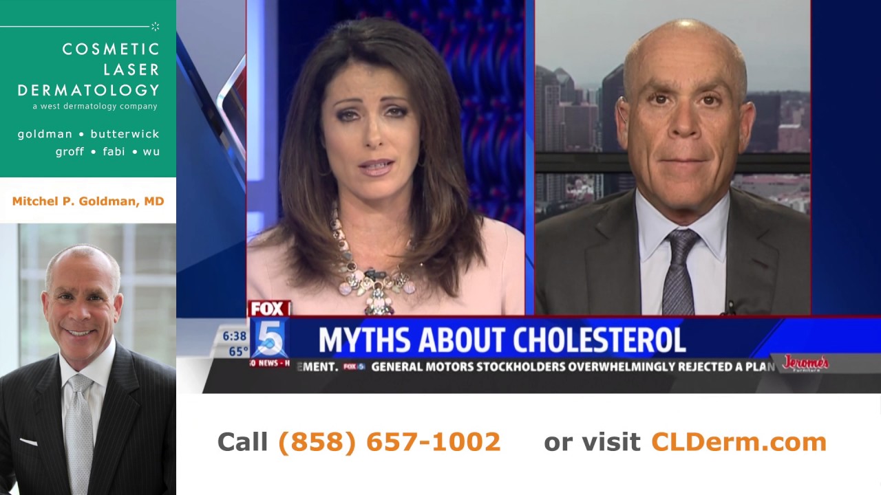 Banner for Myths About Cholesterol