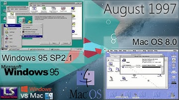 Windows VS Mac 2: The history from 1984 to 2012