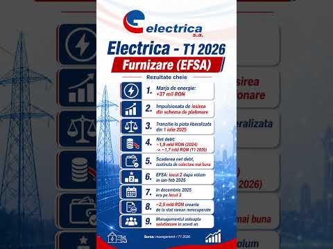 Companii de utilitati cu crestere accelerata in 2026