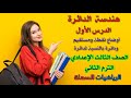 أوضاع نقطة ومستقيم ودائرة بالنسبة لدائرة