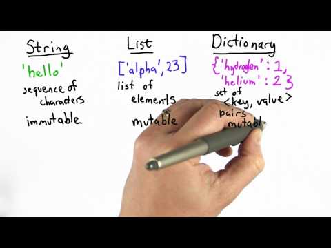 Dictionaries - CS101 - Udacity