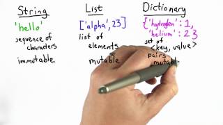 Dictionaries - CS101 - Udacity