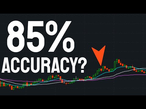 85% ACCURACY IN THIS VWAP PENNY STOCKS SYSTEM!