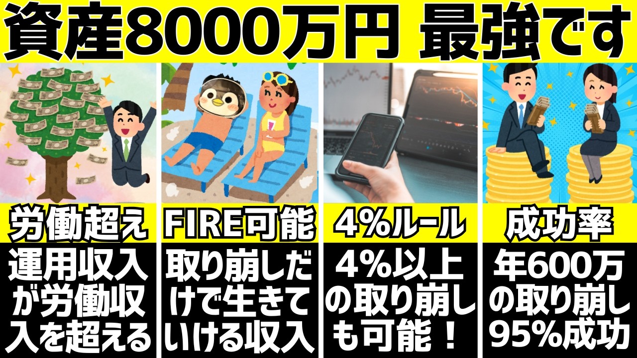 【FIRE】資産8000万円取り崩しシミュレーションしたら平均年収越えの結果に！【セミリタイア】