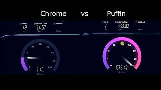 Chrome Vs Puffin