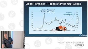 cPacket Network Observability for Incident Response