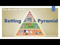 The Secrets of the Betting Pyramid - A new way to approach betting - ENTIRE WEBCAST